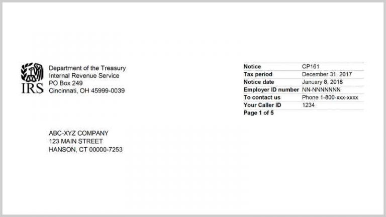 IRS Cover Letter CP161